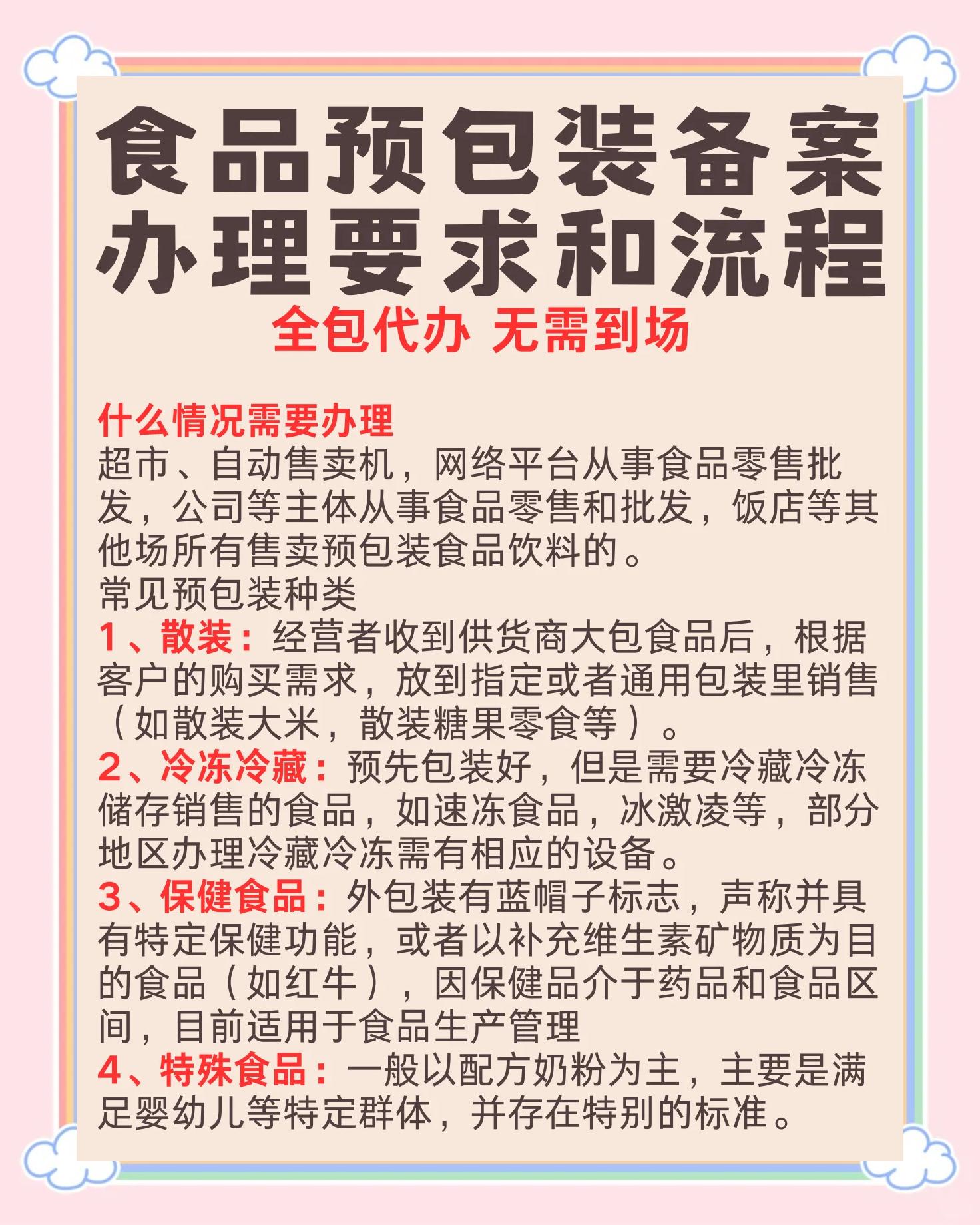 一文搞定 预包装食品备案全攻略